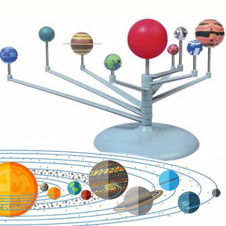 PLANETARIJUM - Solarni sistem devet planeta