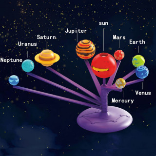 PLANETARIJUM - Solarni sistem devet planeta