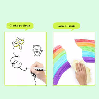 Zaštitna zidna folija za dečiju sobu