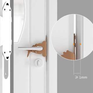 Door Mute Lock - Savršen zaštitnik Vaših vrata