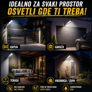 Solarni LED Reflektor - Osvetli dvorište bez kablova, majstora i računa za struju.