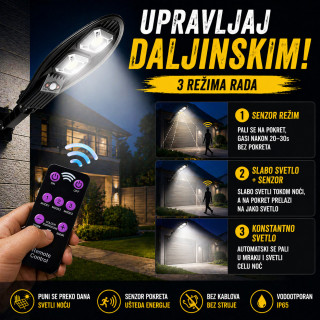 Solarni LED Reflektor - Osvetli dvorište bez kablova, majstora i računa za struju.
