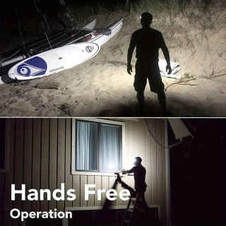 Headlamp - Fleksibilna kamperska lampa za glavu