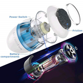 Električni odstranjivač žuljeva – Besprekorno glatka stopala