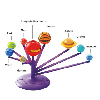 PLANETARIJUM Projektor - Solarni sistem devet planeta