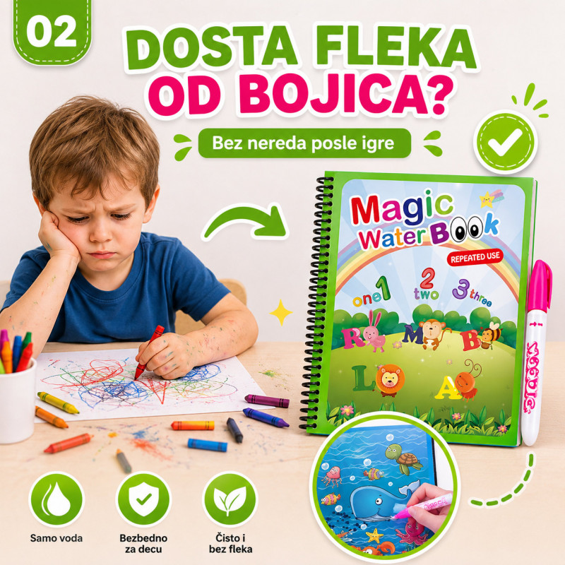 Magična vodena bojanka za decu – boji samo vodom