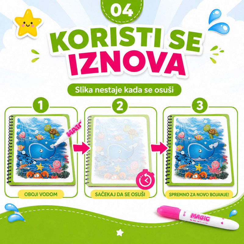 Magična vodena bojanka za decu – boji samo vodom