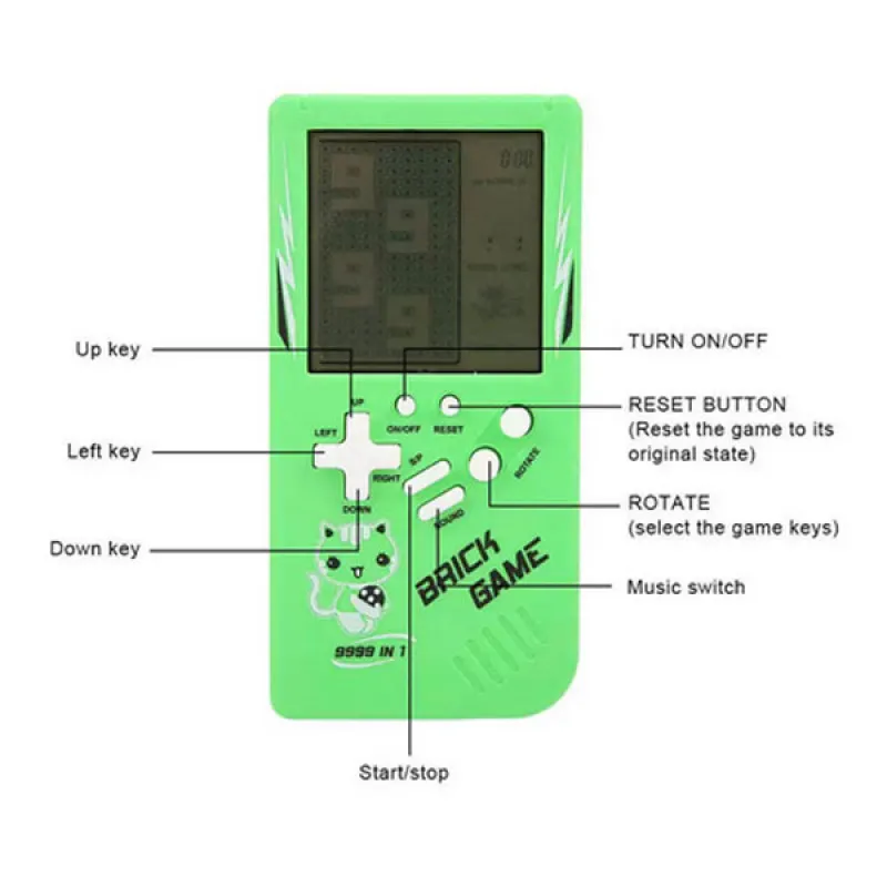 Tetris Game – Retro tetris za igru