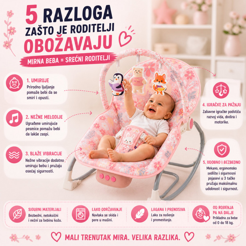 Roze ljuljaška za bebe Pink Jungle Comfort – Umiruje, Ljulja i Zabavlja