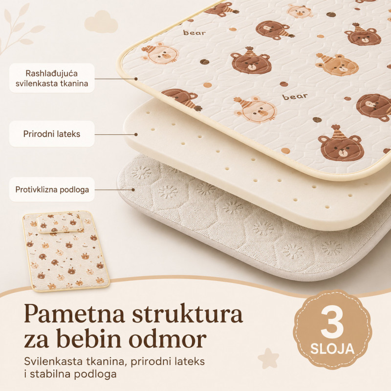Prozračna letnja podloga za krevetac 120x60 cm sa jastučnicom – motiv medvedića