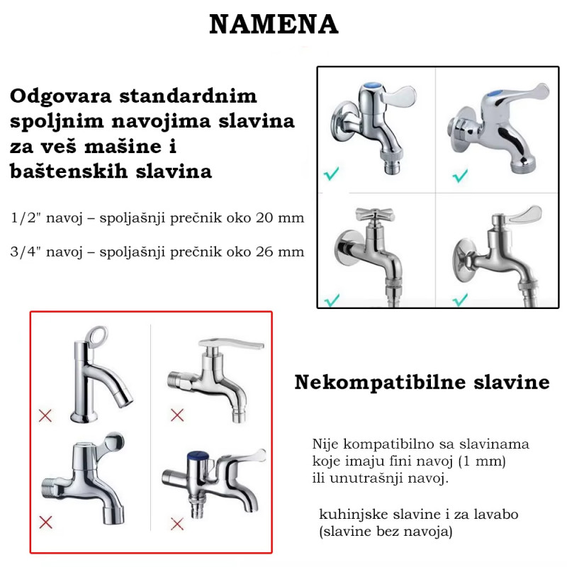 Razvodnik sa 4 izlaza za efikasno zalivanje