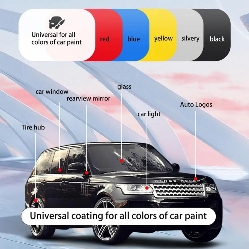 Nano spray coating - Sprej za zaštitu automobila