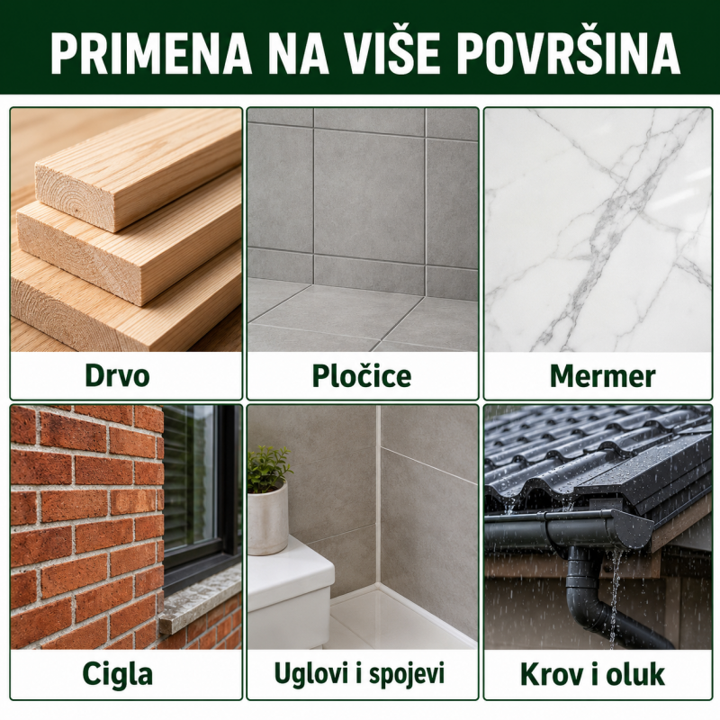 Transparentni vodootporni lepak za pukotine, pločice, beton, drvo i krov