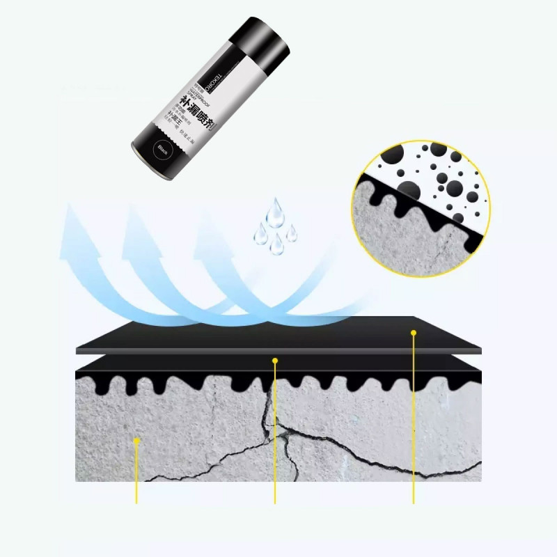 Tekoro - Crni vodootporni sprej za reparaciju pukotina