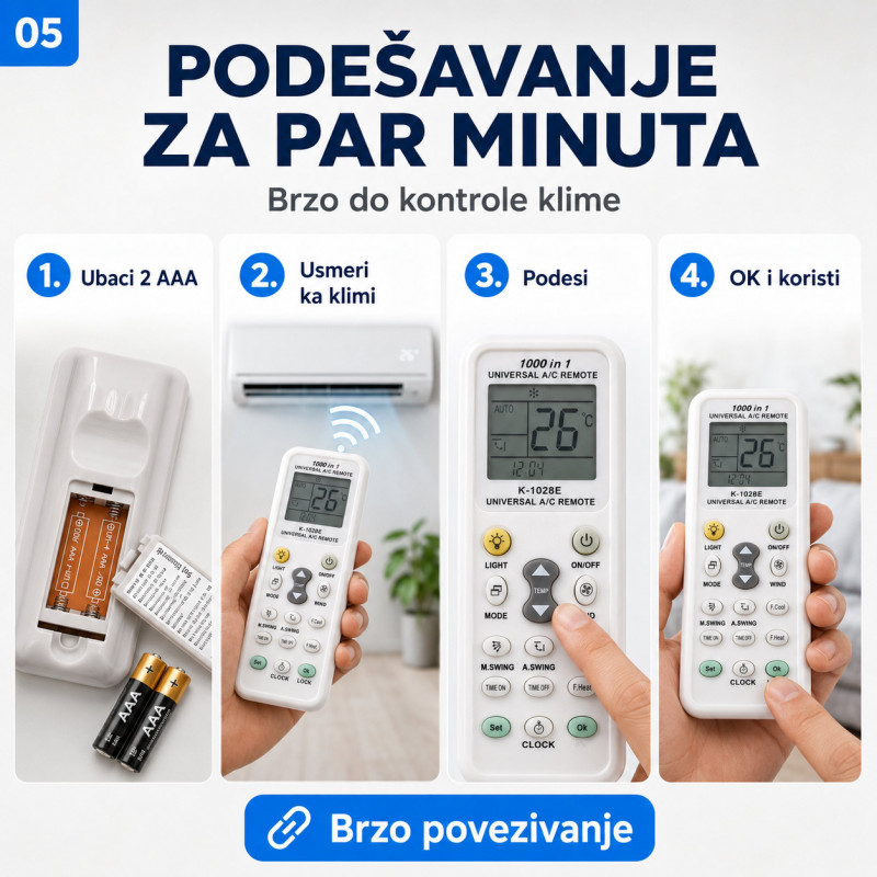 Univerzalni daljinski upravljač za klima uređaje – zamena za izgubljen ili pokvaren daljinski