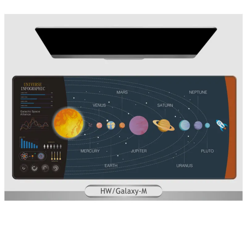 Galaxy A - Edukativna svemirska podloga za miš i tastaturu 