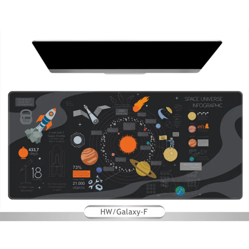 Galaxy F - Edukativna svemirska podloga za miš i tastaturu 