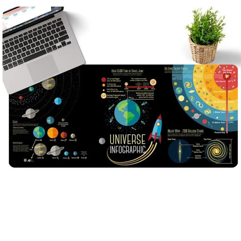 Galaxy F - Edukativna svemirska podloga za miš i tastaturu 