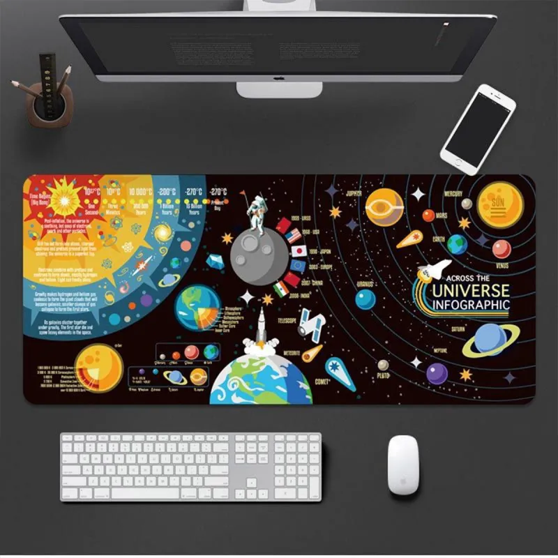 Galaxy F - Edukativna svemirska podloga za miš i tastaturu 