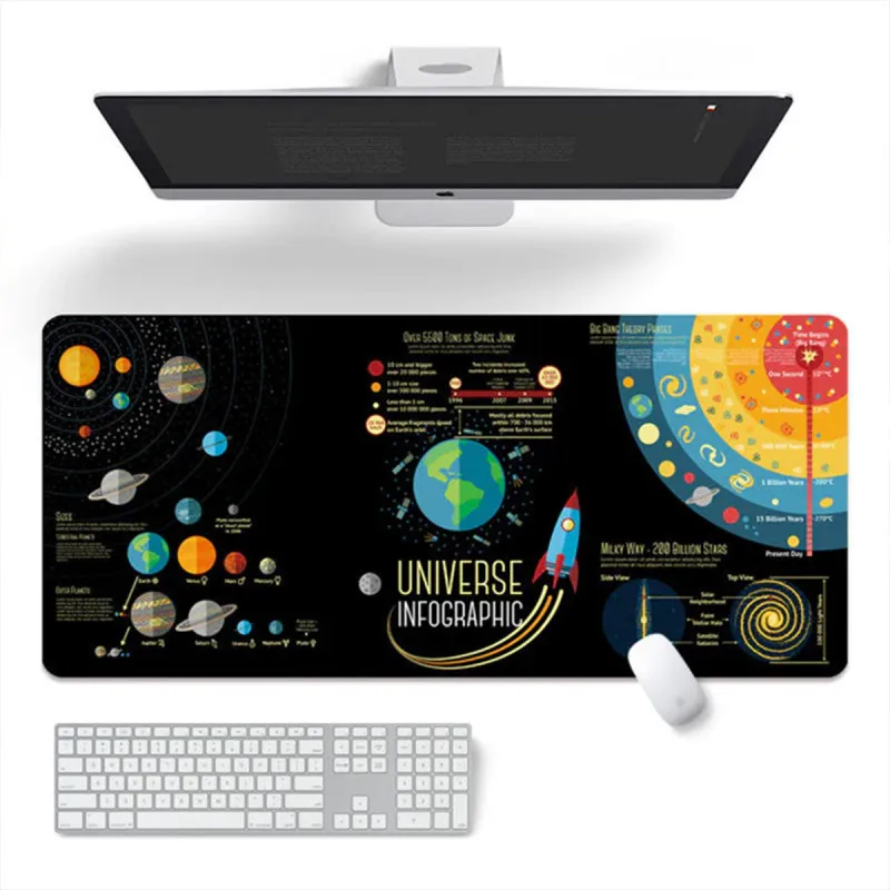 Galaxy F - Edukativna svemirska podloga za miš i tastaturu 