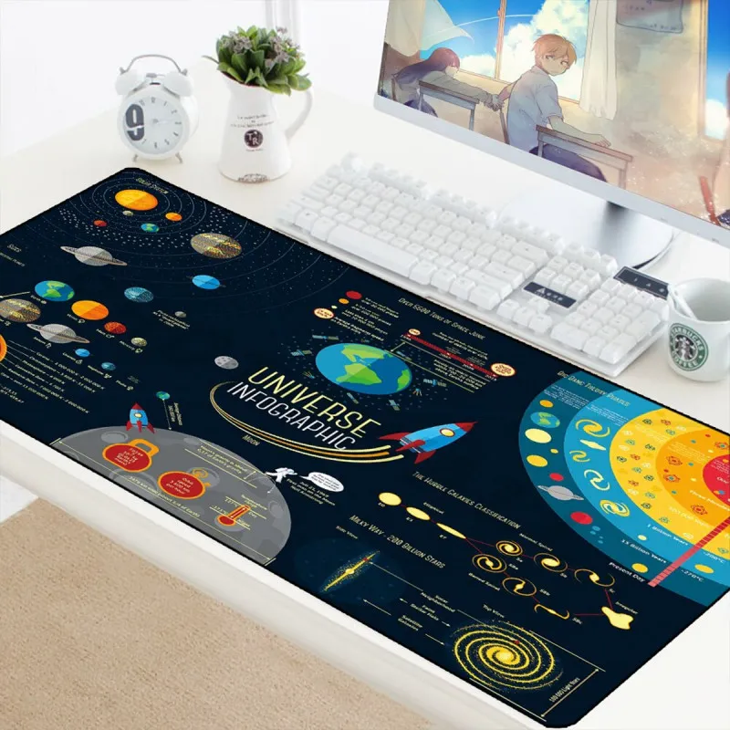Galaxy F - Edukativna svemirska podloga za miš i tastaturu 