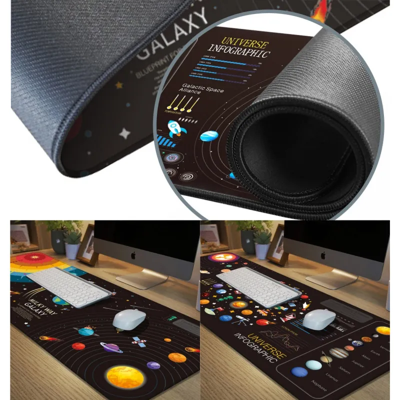 Galaxy C - Edukativna svemirska podloga za miš i tastaturu 