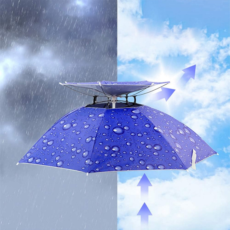 Šešir - kišobran za različite vremenske uslove