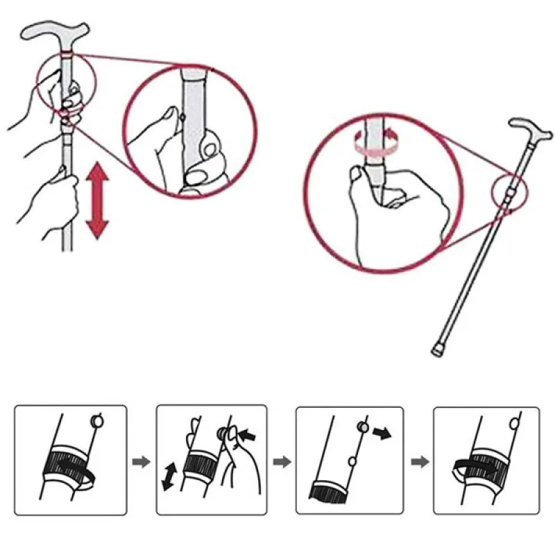 Trusty CANE - štap sa stabilnim osloncem