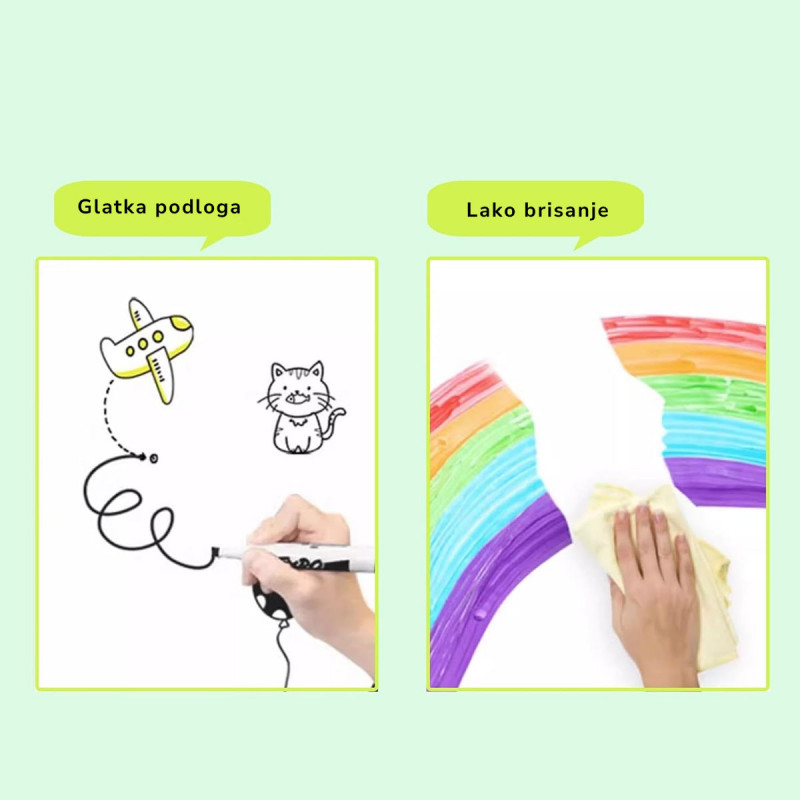 Zaštitna zidna folija za dečiju sobu