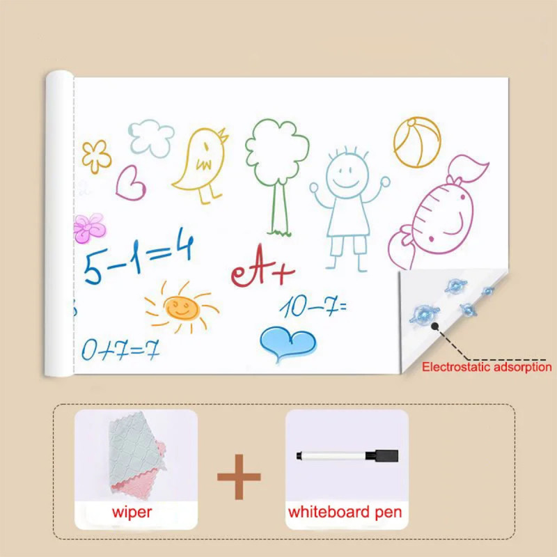 Zaštitna zidna folija za dečiju sobu