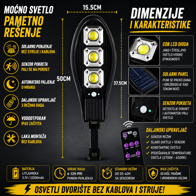 Solarni LED Reflektor - Osvetli dvorište bez kablova, majstora i računa za struju.