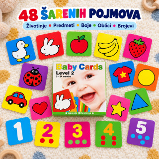 Baby Cards Level 2 – edukativne kartice sa prvim pojmovima (3–24 meseca)