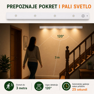 Magnetna LED lampa sa senzorom pokreta 60 cm sa USB kablom