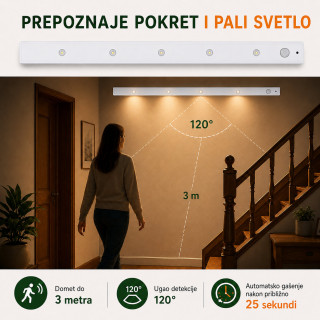 Magnetna LED lampa sa senzorom pokreta 80 cm sa USB kablom