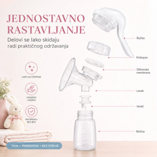 Prenosiva ručna pumpica za izmlazanje mleka – bez struje