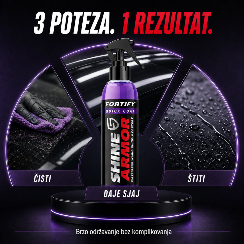 Shine Armor sprej za suvo pranje, sjaj i zaštitu automobila 236 ml