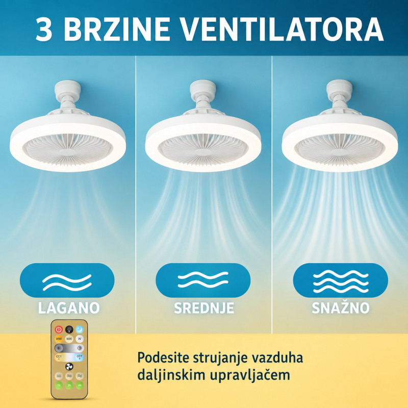 Plafonski LED ventilator 2 u 1 sa klasičnim E27 grlom i daljinskim upravljačem – 40 W