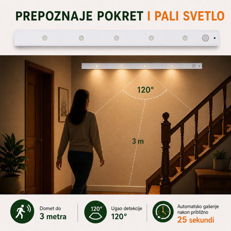 Magnetna LED lampa sa senzorom pokreta 80 cm sa USB kablom