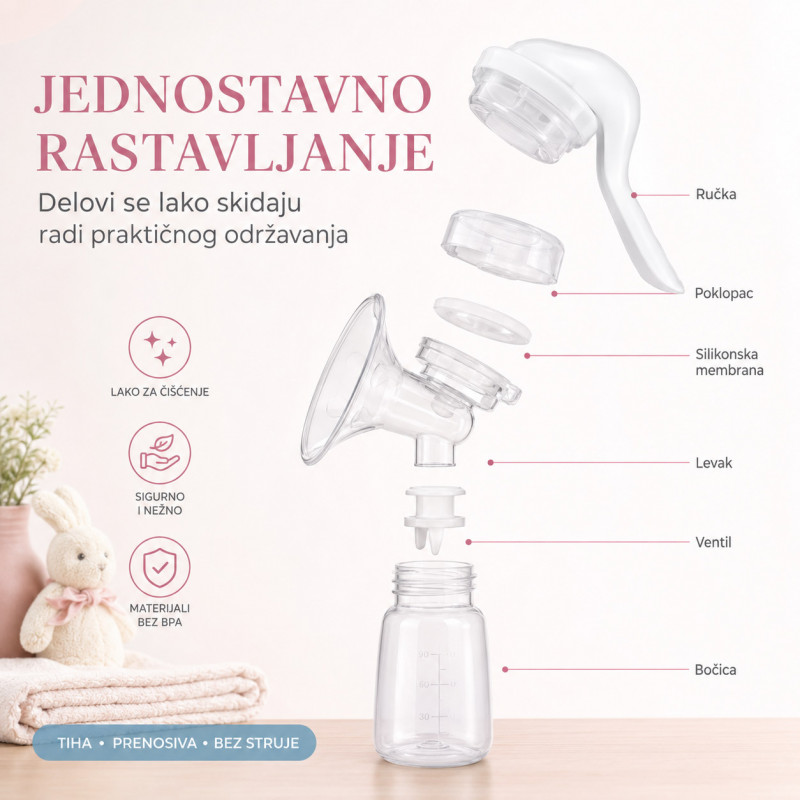 Prenosiva ručna pumpica za izmlazanje mleka – bez struje