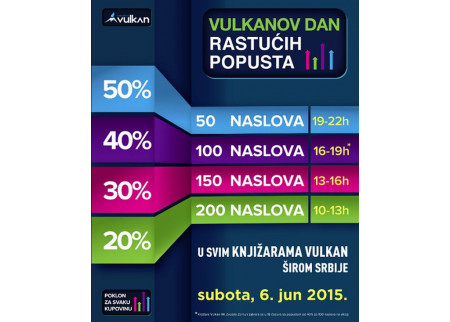 Vulkanov dan rastućih popusta!