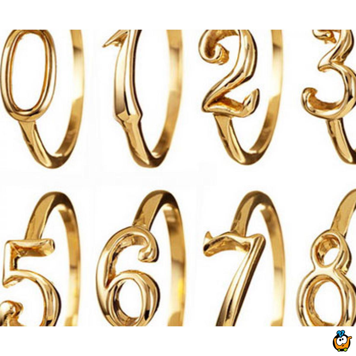 Kompletna numerološka analiza