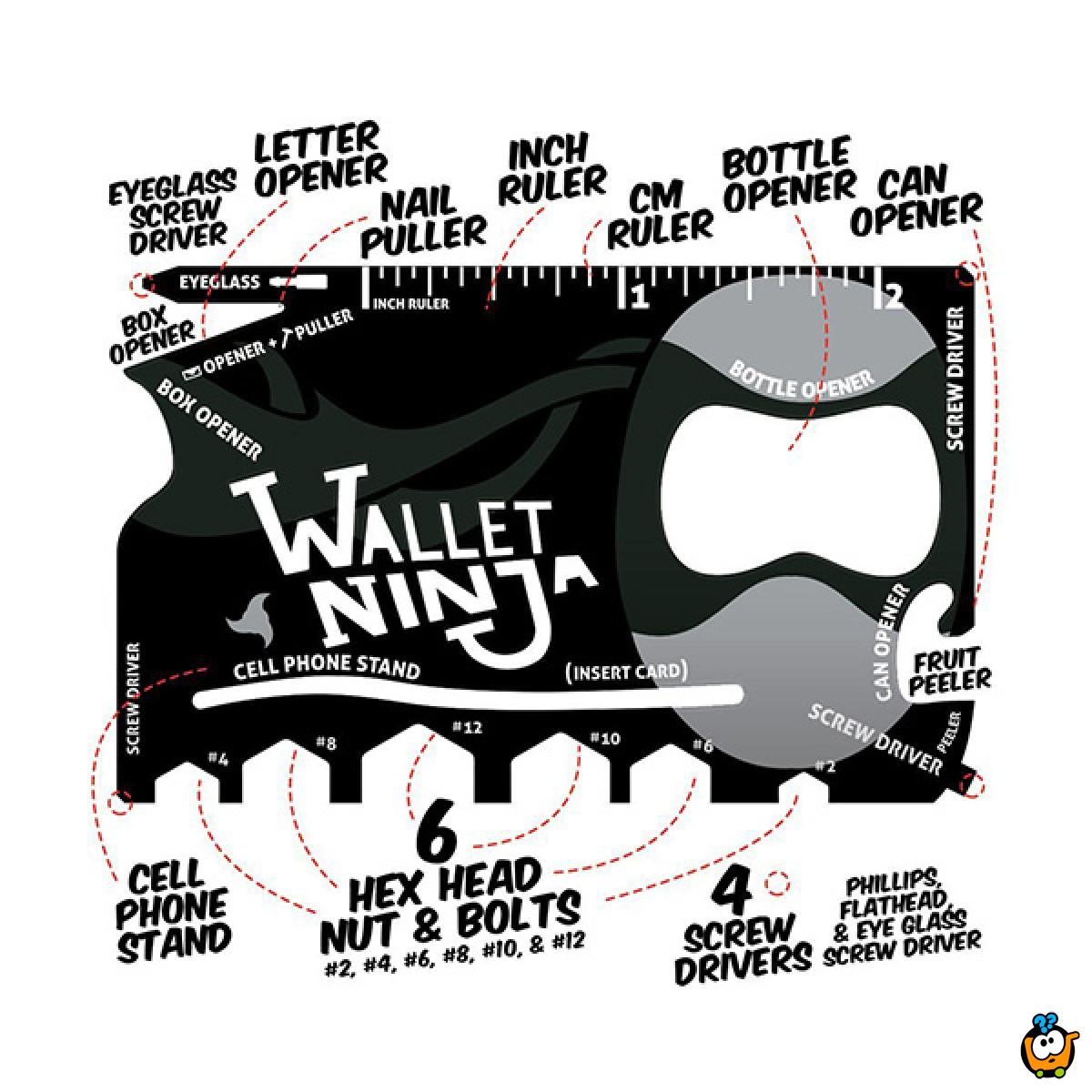 Wallet Ninja - 18 u 1 multifunkcionalna alat-kartica