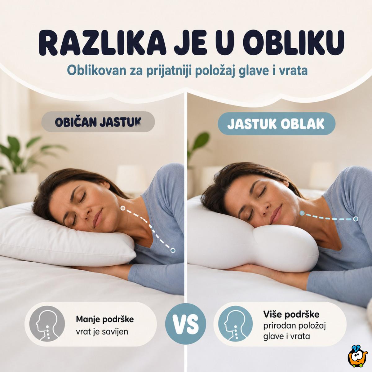 Egg Sleeper jastuk oblak – udobna podrška za glavu i vrat