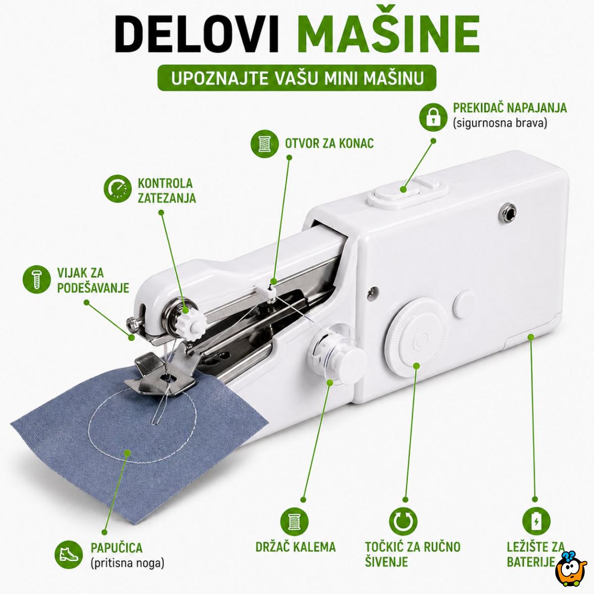 Mini mašina za šivenje - Brza popravka odeće bez igle, konca i nošenja kod krojača.