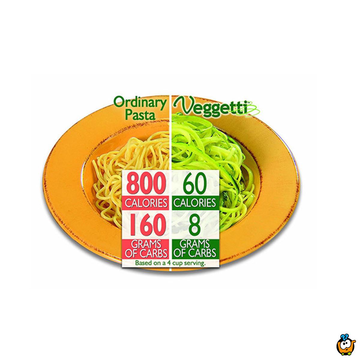 Veggetti - Spiralni secko za rezanca od povrća