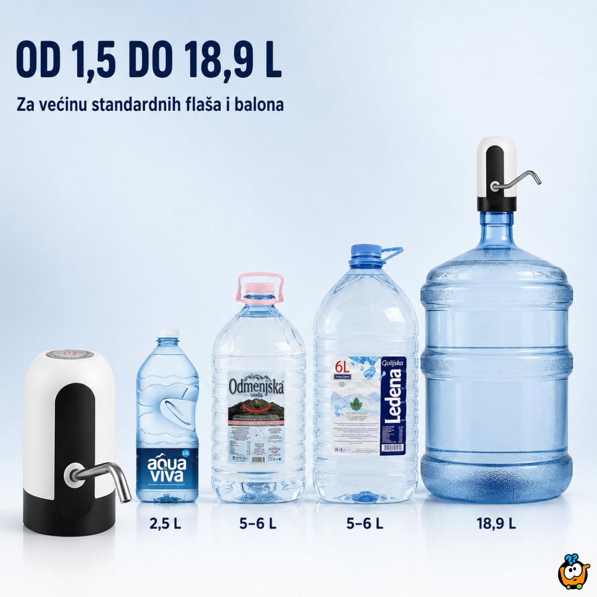 Električna pumpa za balone i flaše za vodu 1,5–18,9 L – USB punjenje