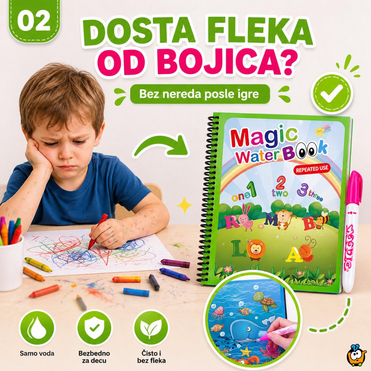 Magična vodena bojanka za decu – boji samo vodom