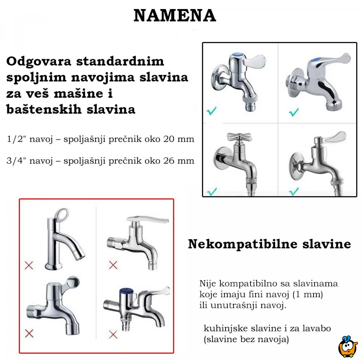 Razvodnik sa 4 izlaza za efikasno zalivanje