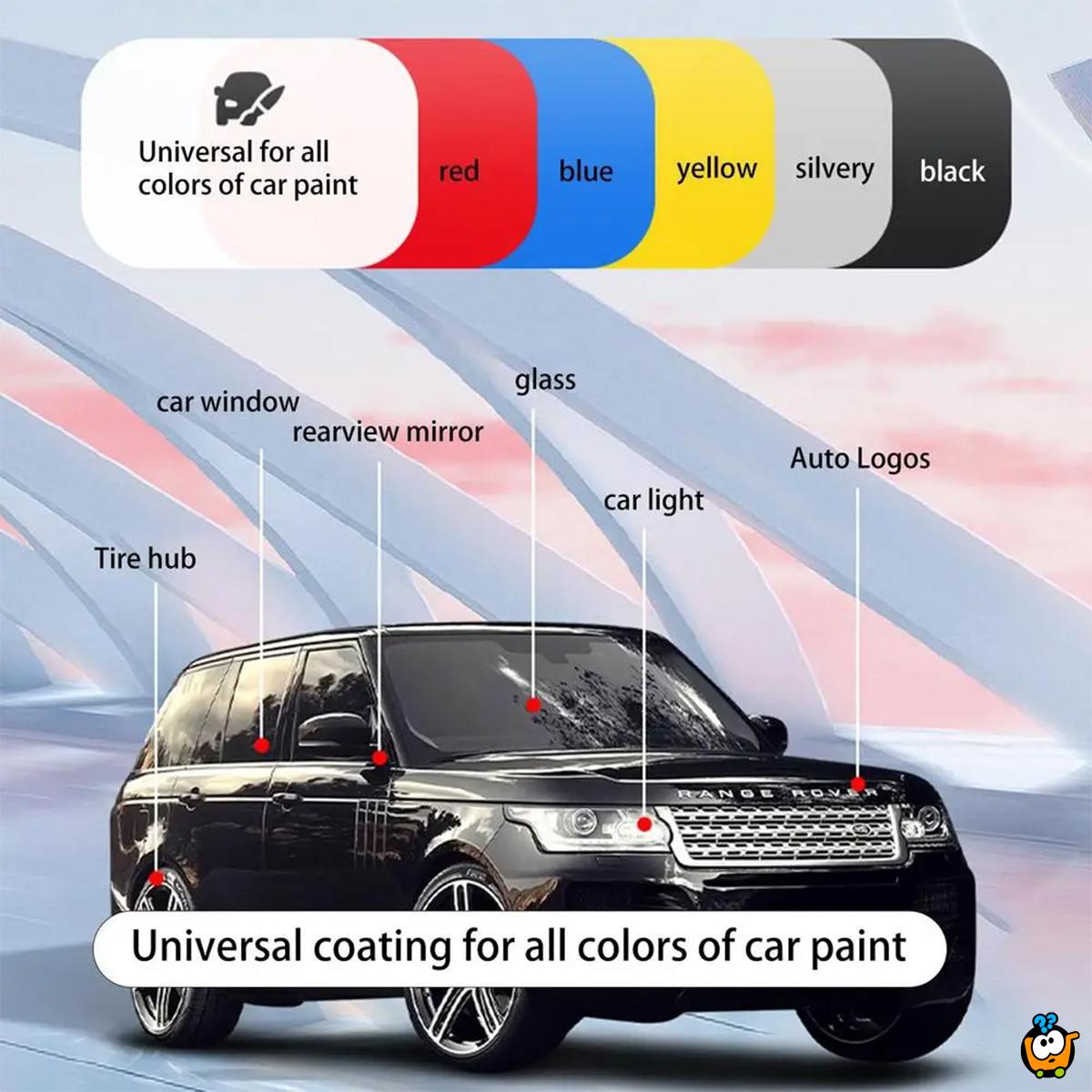 Nano spray coating - Sprej za zaštitu automobila