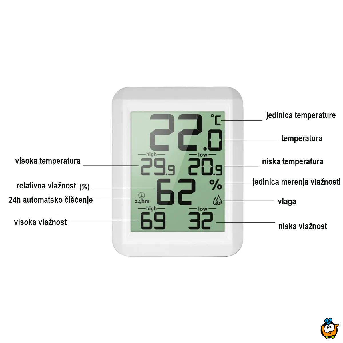 Merač temperature i vlažnosti u prostoriji